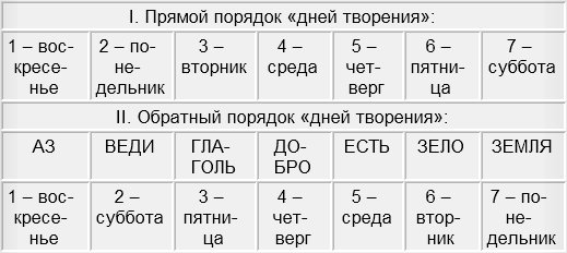 Кракен даркент