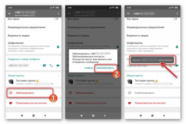 Гидра даркнет рынок