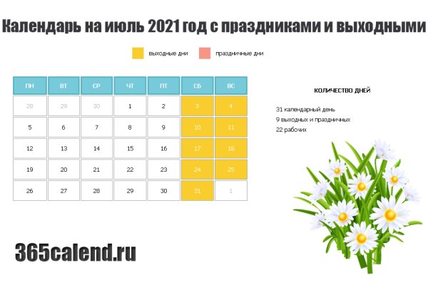 Кракен современный даркнет