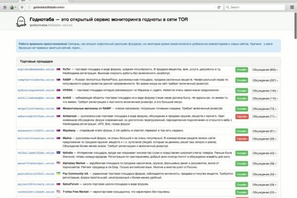 Kraken ссылка тг