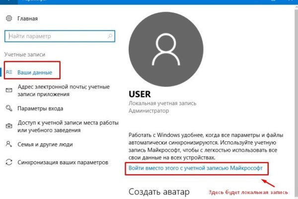Кракен даркнет тг