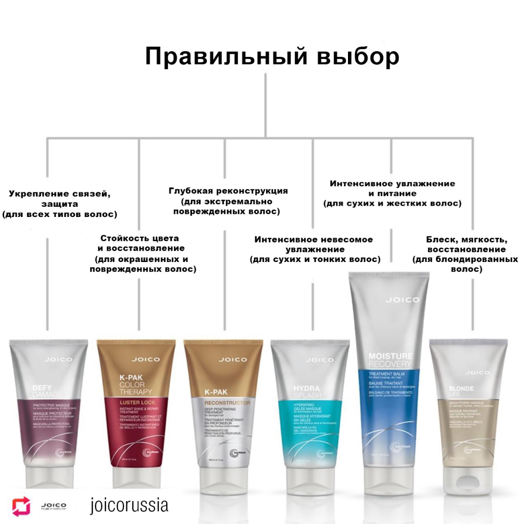 Кракен не работает сайт