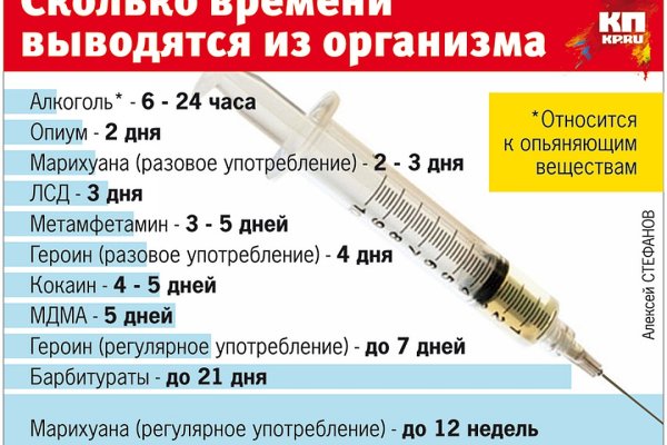 Адрес сайта кракен